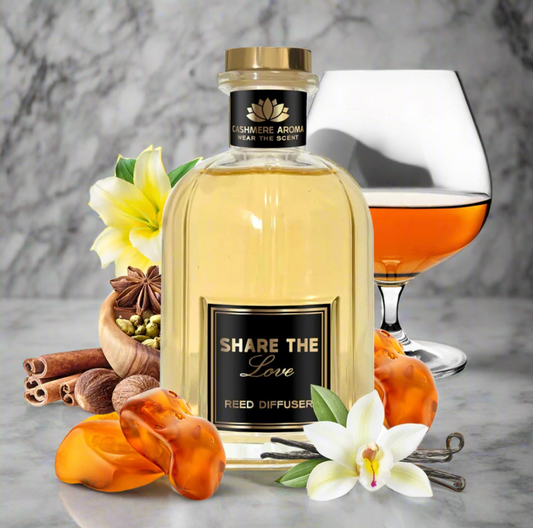 Share the Love 100 ml inspired by Angel`s Share
