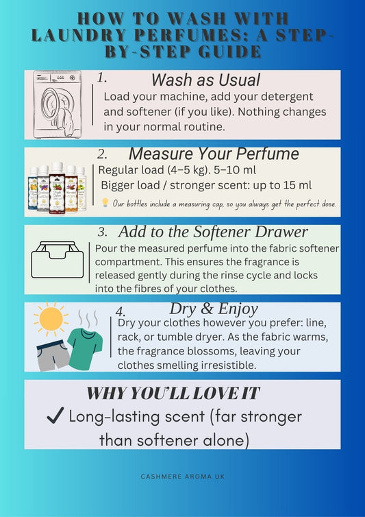 🧺How to Wash with Laundry Perfumes: A Luxury Step-by-Step Guide