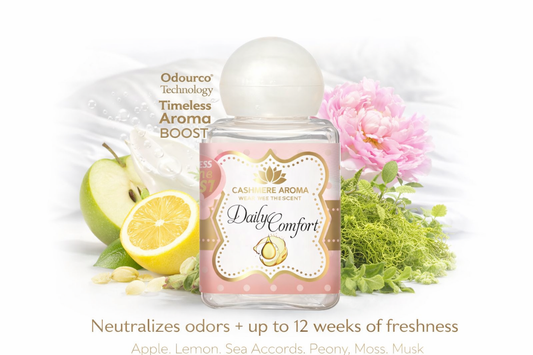 Mini Laundry Perfume – Daily Comfort Odourco™ Technology + Timeless Aroma Boost