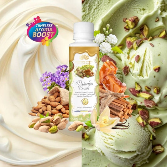 Pistachio Crush Timeless Aroma Boost Laundry Fragrance inspired by Sol de Janeiro, Brazilian Crush Cheirosa '62